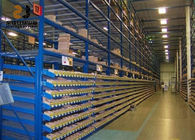 Easy Assemble Or Welded Flow Through Racking 1000 - 12000mm Height