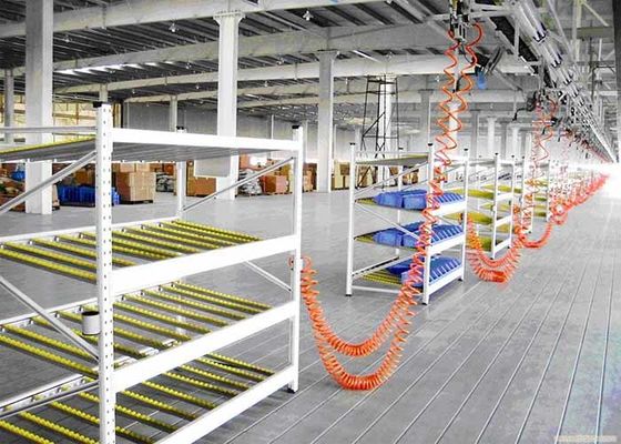 倉庫 産業用倉庫 製造者 重力流パレットラック システム