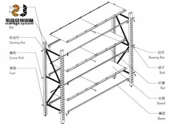 冷式鉄鋼 中級用貯蔵ラック 多層工業用棚ラック